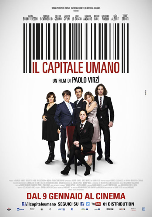 Il capitale umano locandina/poster