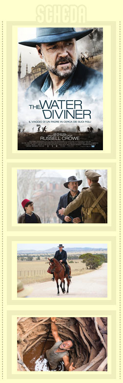 The Water Diviner scheda